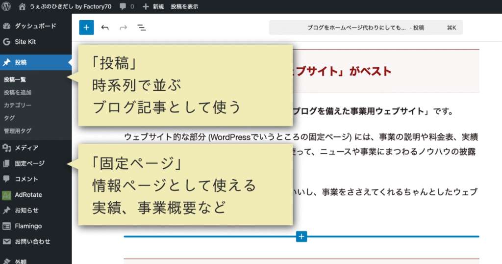 WordPressの管理画面 ブログ部分と固定ページ
